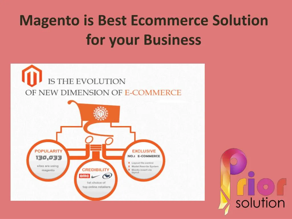 magento is best ecommerce solution for your business