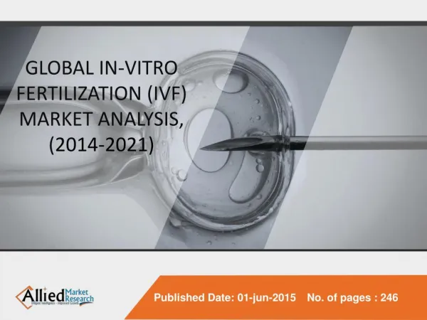 In-vitro Fertilization (IVF) Market Analysis & Insights