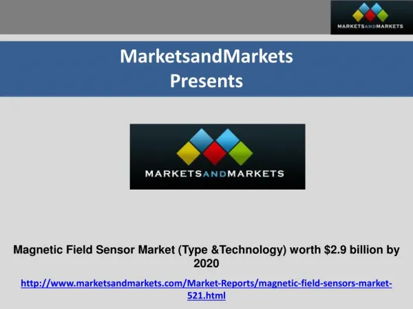 Magnetic Field Sensors Market by Type