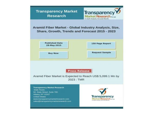 Aramid Fiber Market 2015 - 2023