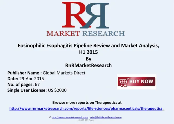 Eosinophilic Esophagitis – Pipeline Review, H1 2015