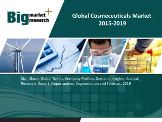 Global Cosmeceuticals Market 2015-2019