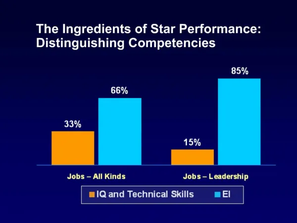 The Ingredients of Star Performance: Distinguishing Competencies