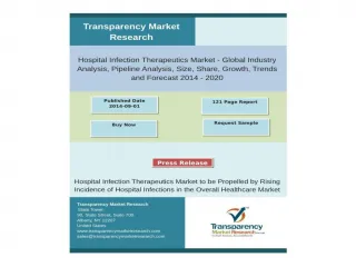Hospital Infection Therapeutics Market to be Propelled by Ri