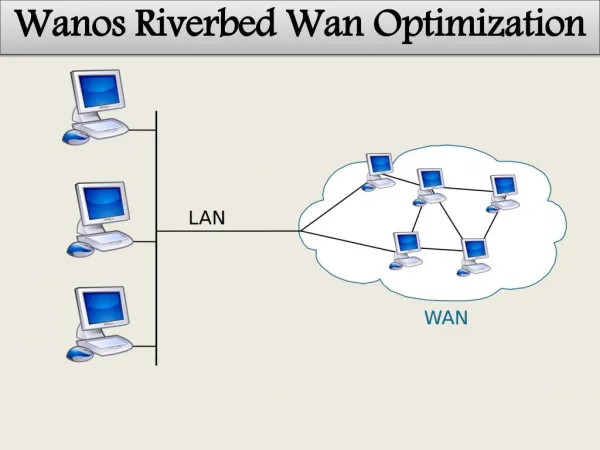 Wanos Riverbed Wan Optimization