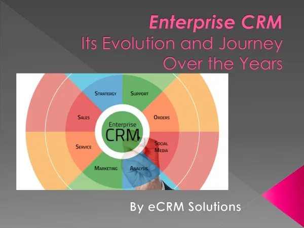 Enterprise CRM Its Evolution and Journey Over the Years