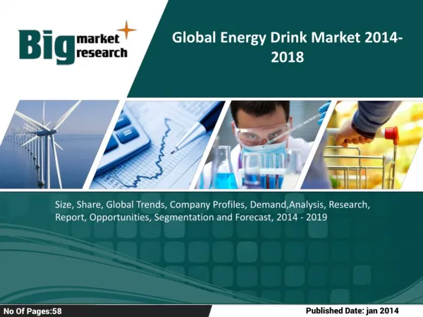 2018 Global Energy Drink market