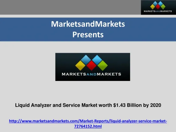 Liquid Analyzer and Service Market by Type