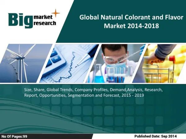 2018 Global Natural Colorant and Flavor market