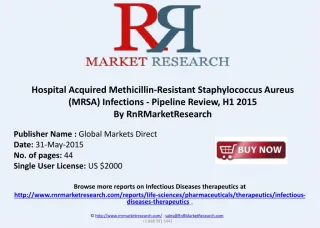 Methicillin-Resistant Staphylococcus Aureus Infections Pipel - slide 1