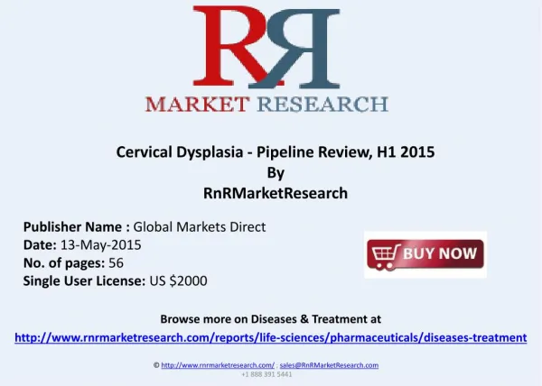 Cervical Dysplasia Therapeutic Pipeline Review, H1 2015