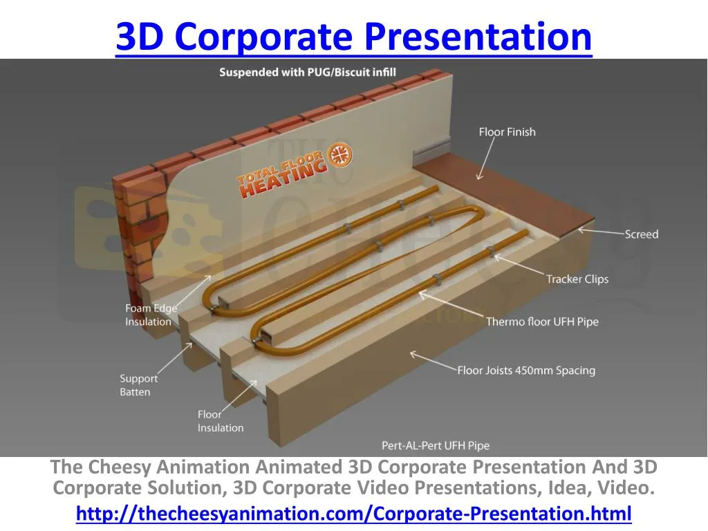 3d corporate presentation