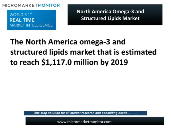 North America Omega 3 & Structured lipids (Nutraceuticals) M