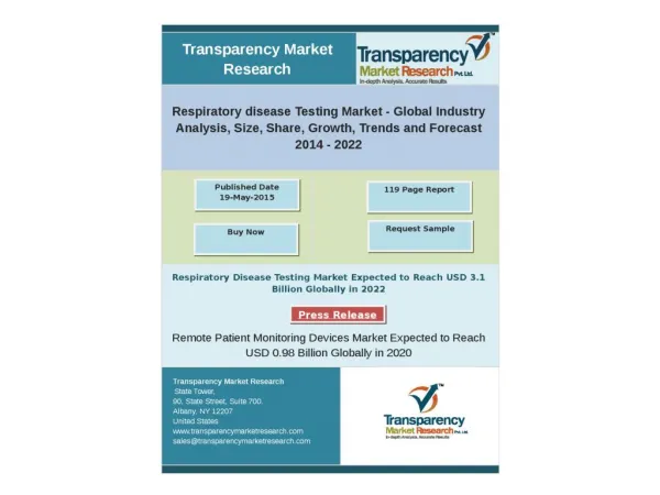 Respiratory Disease Testing Market Expected to Reach USD 3.1