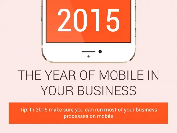 2015 - The Year of Mobile in Your Business