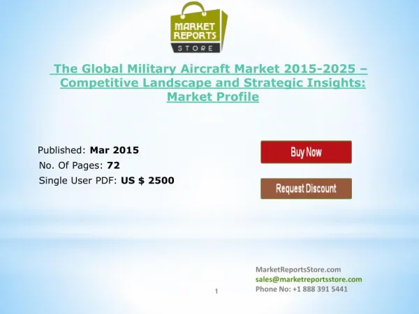 Global Military Aircraft Market Trends & Forecast Report