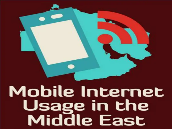 Figures of Mobile Internet Users in Middle East