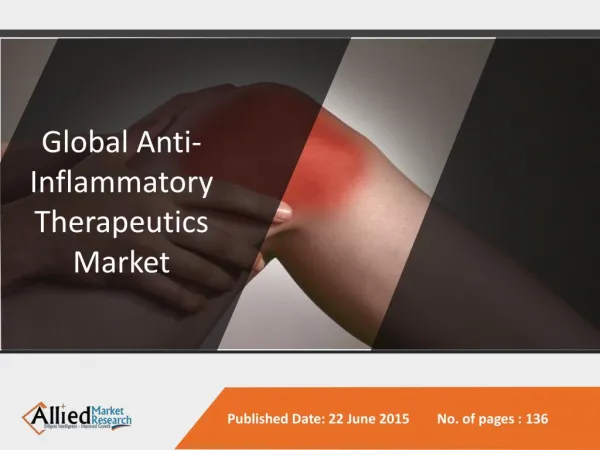 Anti-Inflammatory Therapeutics Market