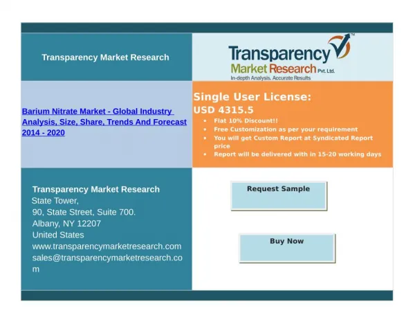 Barium Nitrate Market Research Report