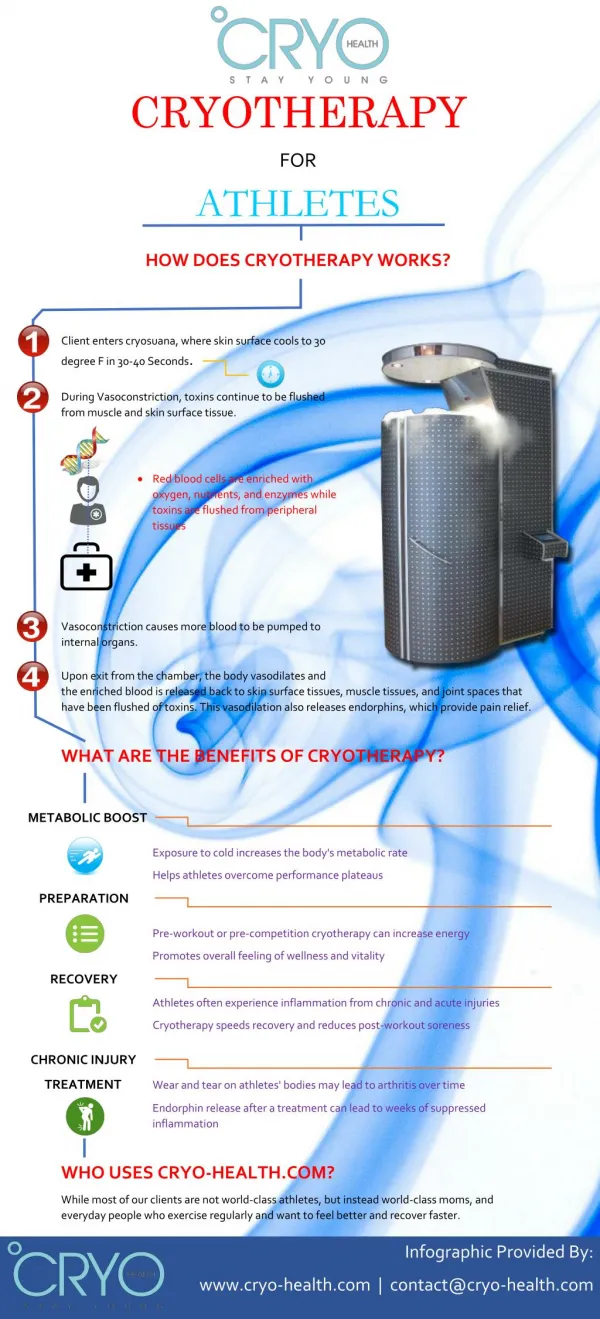 Infographic: Benefits of Cryotherapy Treatment for Athletes
