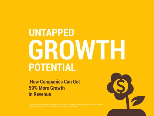 Untapped Growth Potential: The Missing 59%