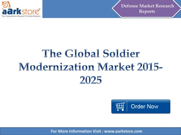 The Global Soldier Modernization Market - Aarkstore