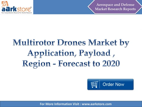 Multirotor Drones Market by Application, Payload , Region