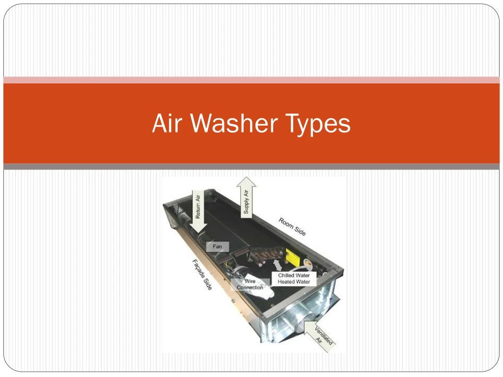 air washer types