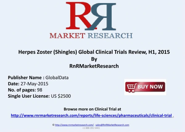Herpes Zoster Clinical Trials Review, H1, 2015