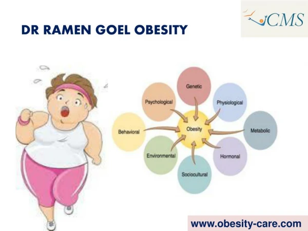 Dr Ramen Goel Obesity