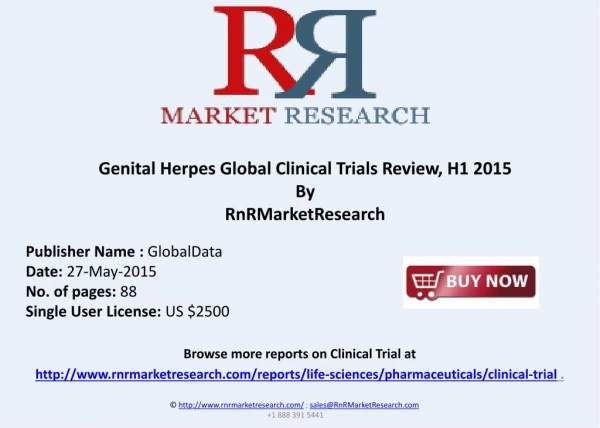 Genital Herpes Global Clinical Trials Review, H1 2015