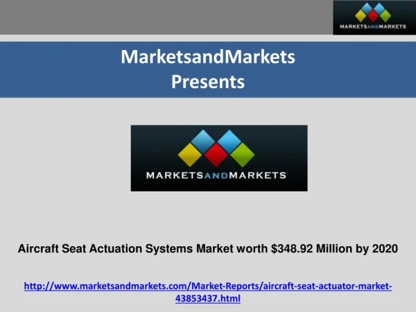 Aircraft Seat Actuation Systems Market