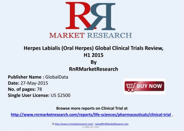 Herpes Labialis Clinical Trials Review, H1 2015