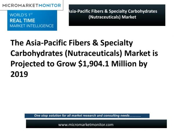 Asia-Pacific Fibers & Specialty Carbohydrates Market