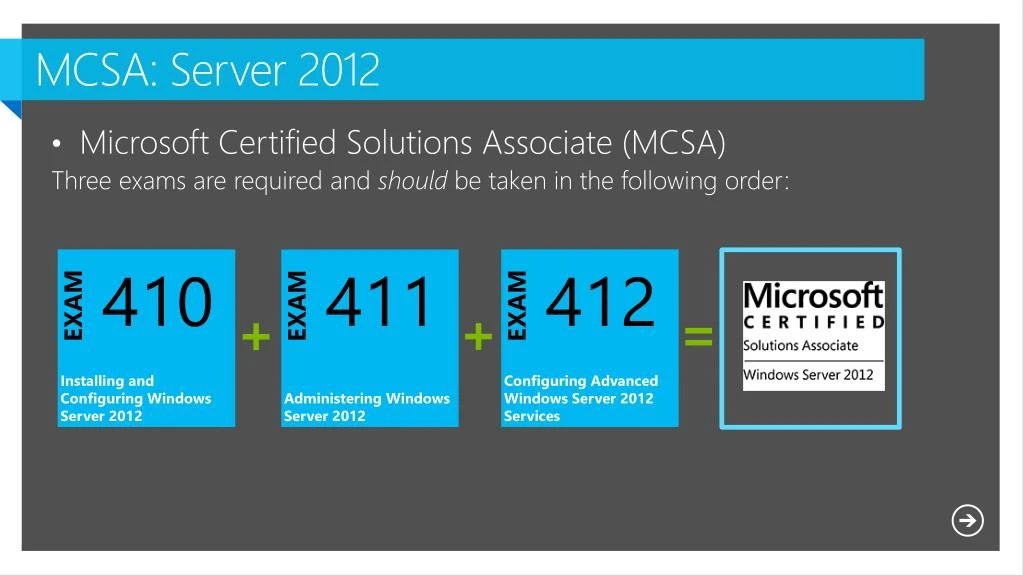 mcsa server 2012