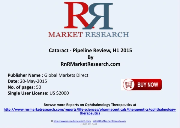 Cataract Therapeutic Development Review H1 2015