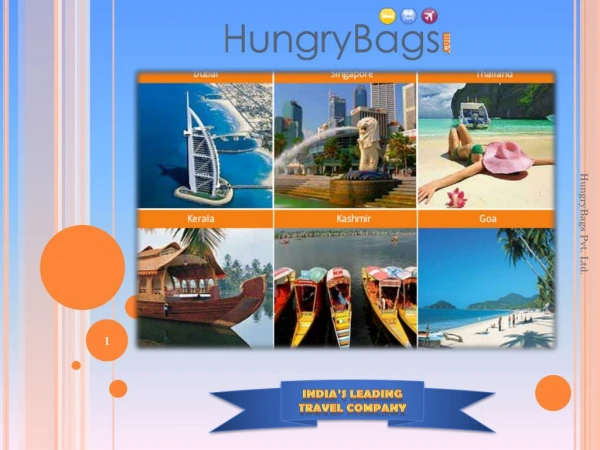 Hungrybags Services