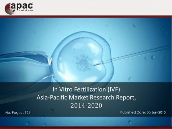 In Vitro Fertilization (IVF) Asia-Pacific Market 2014-21