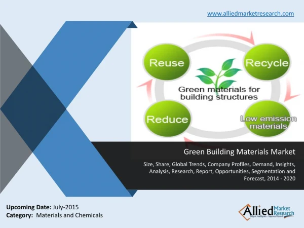 Green Building Materials Market Size, Share, 2014-2020