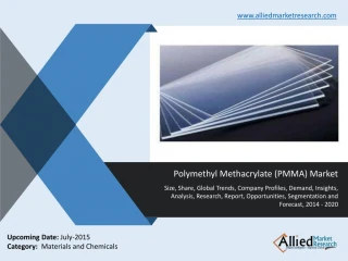 Polymethyl Methacrylate Market Analysis, Demand, 2014-2020