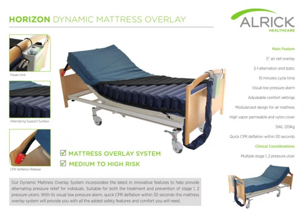 Looking for the Best Quality Hospital Bed Mattress?