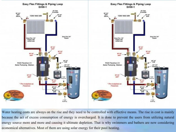 Solar Water Heating Kits