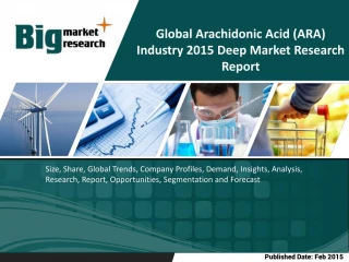 Global Arachidonic Acid (ARA) Industry-Size, Share, Trends