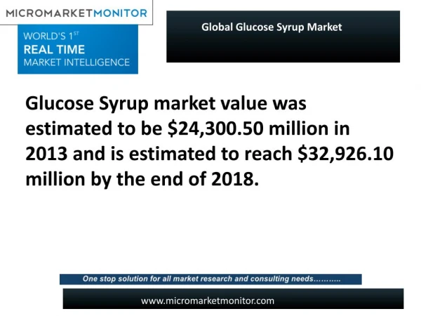 Glucose Syrup Market