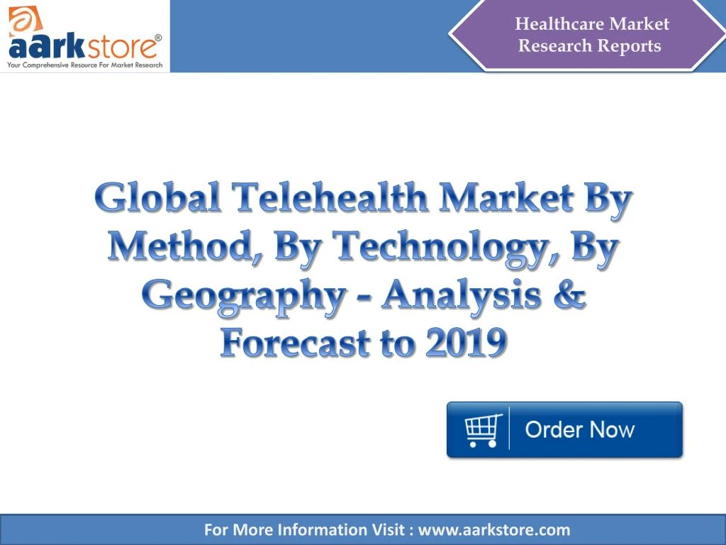 global telehealth market by method by technology by geography analysis forecast to 2019