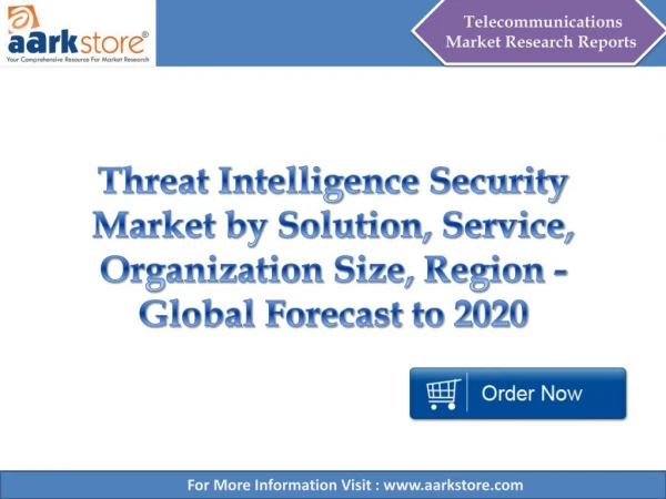 Threat Intelligence Security Market - Global Forecast