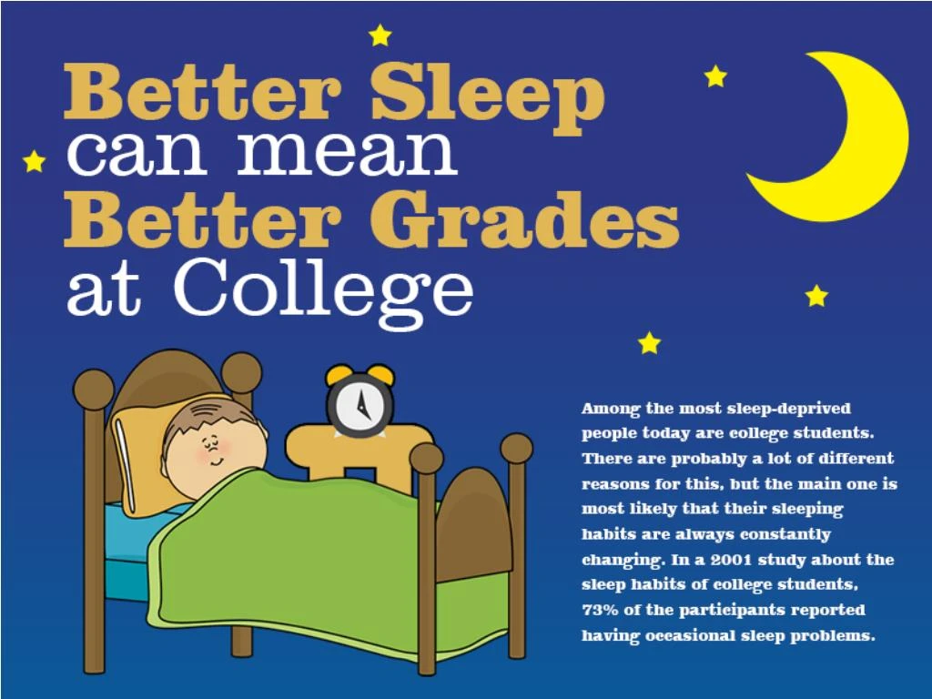 Sleep well cg5 текст. Can Sleep. Better Sleep = better Grades. Команда Sleep well. Good Sleep желтый.