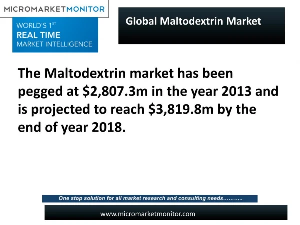 Global Maltodextrin Market