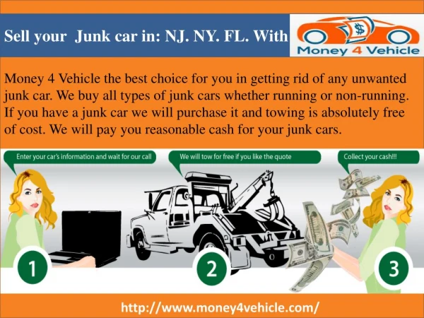 Sell you Junk Car