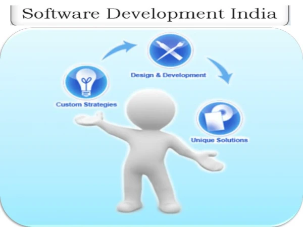 vertex plus Software Development India